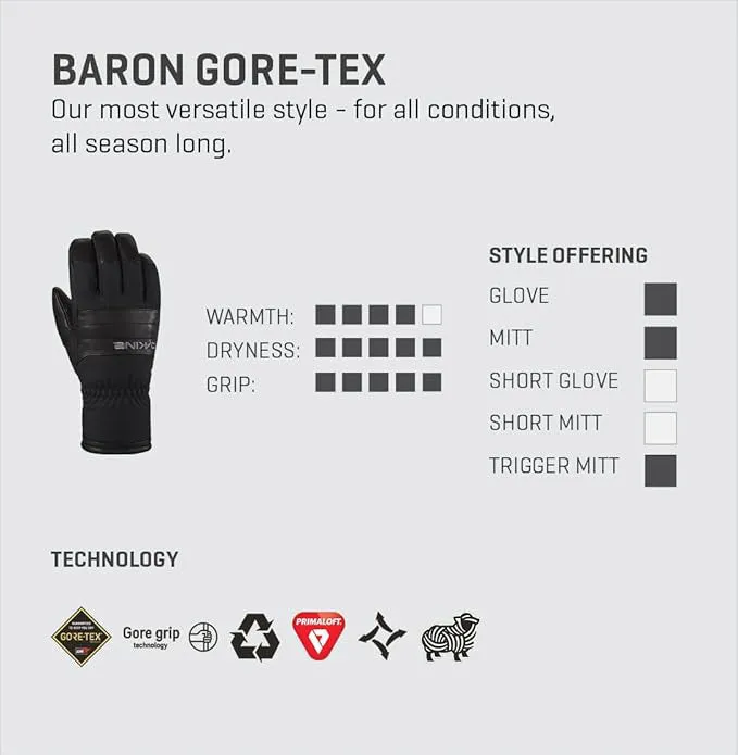 Dakine Men's Black Baron Gore-Tex Trigger Mitt X-Large Gloves - 10003810-BLACK-XL